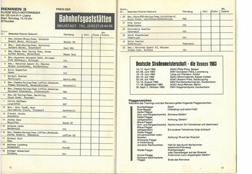 1983-04-17 Flugplatzrennen Speyer page-0010