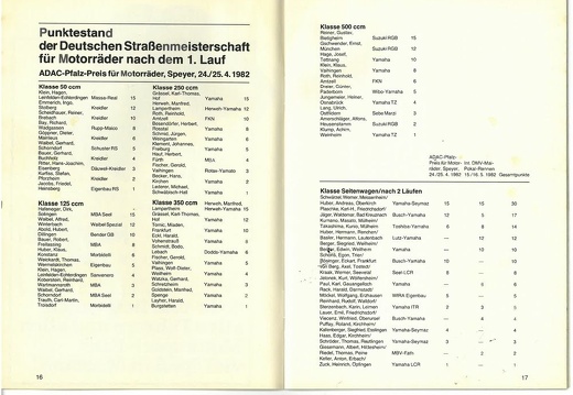 1982-07-25 Programm Kassel Calden page-0010