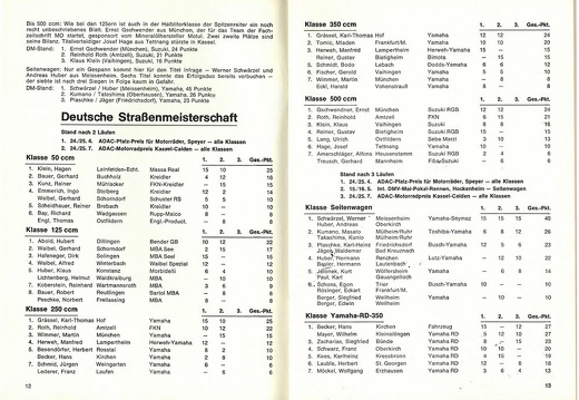 1982-08-22 Programm Deutsche TT Nürburgring page-0007