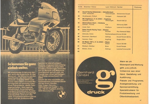1982-08-22 Programm Deutsche TT Nürburgring page-0024