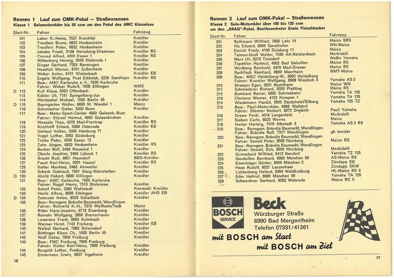 1977-06-05 Flugplatzrennen Niederstetten_page-0010.jpg
