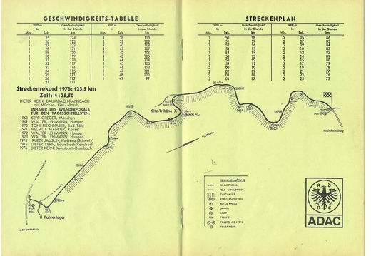 1977-06-19 Programm 13. ADAC Bergrennen Rotenburg Fulda page-0010