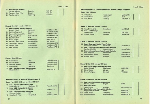 1977-06-19 Programm Schauinslandrennen page-0012
