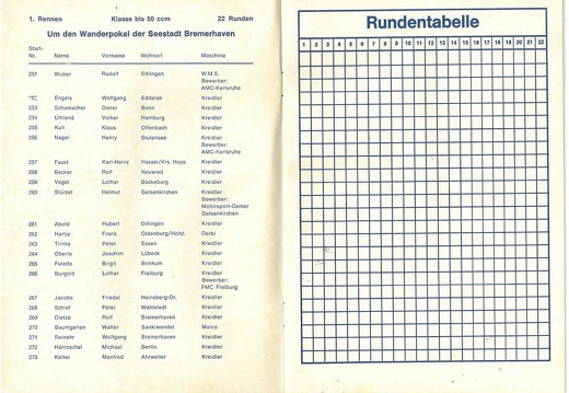 1977-07-31 Programm 28. Fischereihafenrennen page-0007