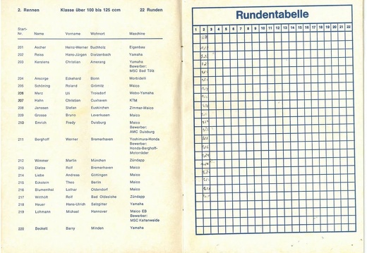 1977-07-31 Programm 28. Fischereihafenrennen page-0009