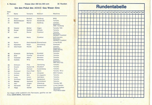 1977-07-31 Programm 28. Fischereihafenrennen page-0014