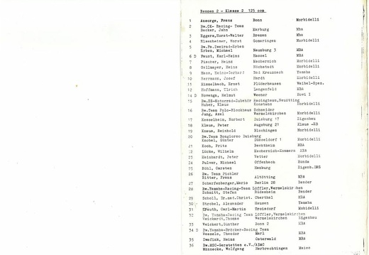 1981-08-08 Programm DMV Rundstreckenrennen Hessen page-0004