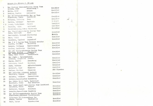 1981-08-08 Programm DMV Rundstreckenrennen Hessen page-0003
