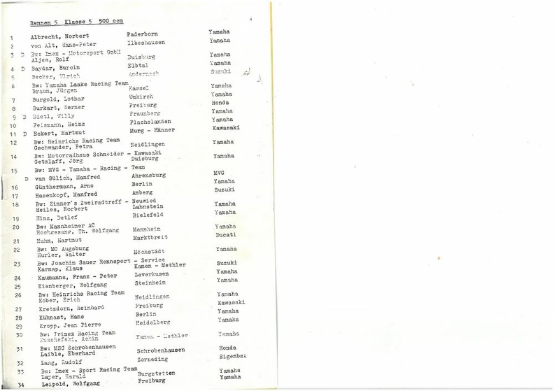 1981-08-08 Programm DMV Rundstreckenrennen Hessen_page-0016.jpg