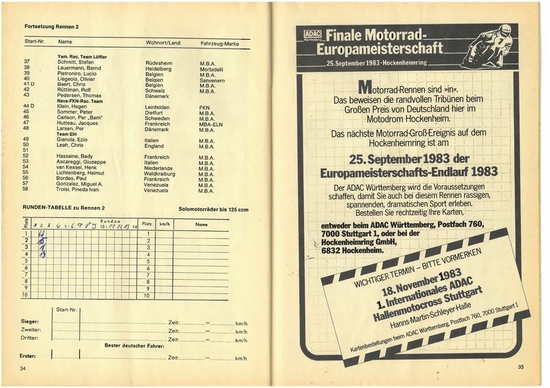 1983-05-08 Großer Preis von Deutschland_page-0019.jpg