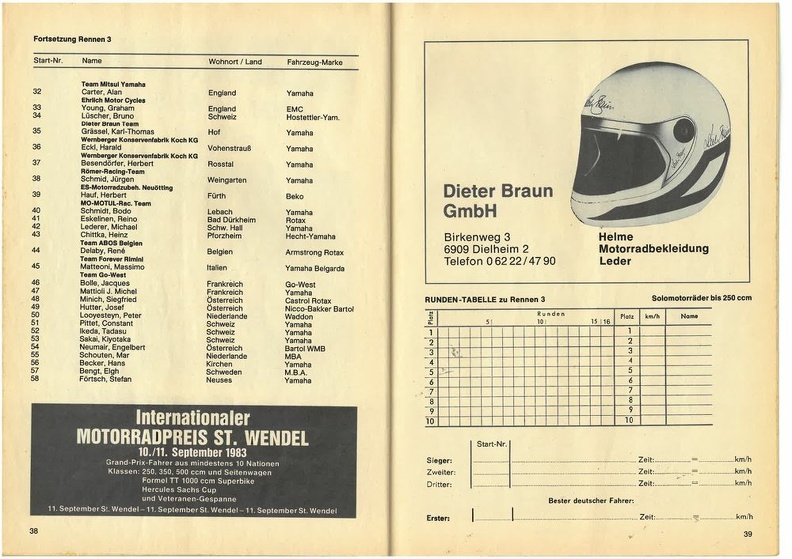 1983-05-08 Großer Preis von Deutschland_page-0021.jpg