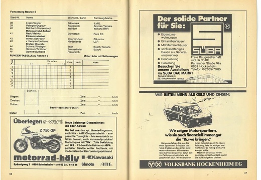 1983-05-08 Großer Preis von Deutschland page-0025