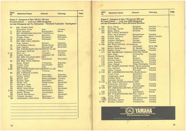 1978-07-02 9. ADAC Bergpreis Schottenring_page-0013.jpg