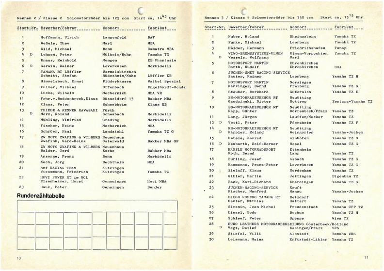 1982-08-01 Programm 3. ADAC Motorradrennen Stadt Radevormwald_page-0006.jpg