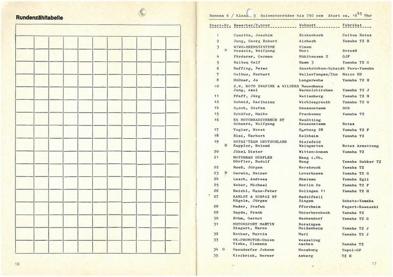1982-08-01 Programm 3. ADAC Motorradrennen Stadt Radevormwald_page-0009.jpg