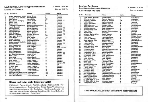 1975-08-03 Motorradfestival Salzburgring 08