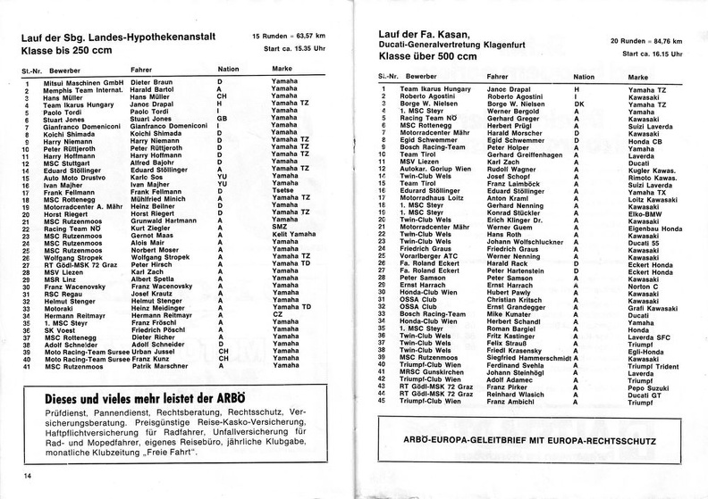 1975-08-03 Motorradfestival Salzburgring_08.jpg