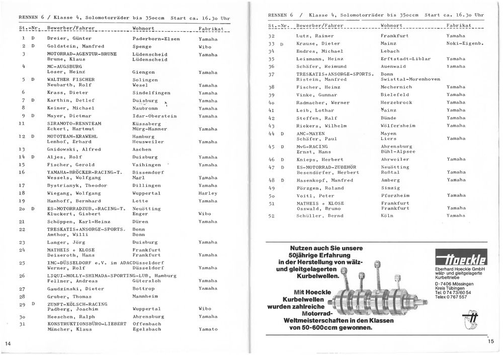 1980-06-29 1. ADAC-Motorradrennen um den Preis der Stadt Radevormwald Nürburgring page-0009