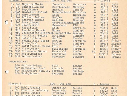 1977 Zuvi Deutsches Eck 03