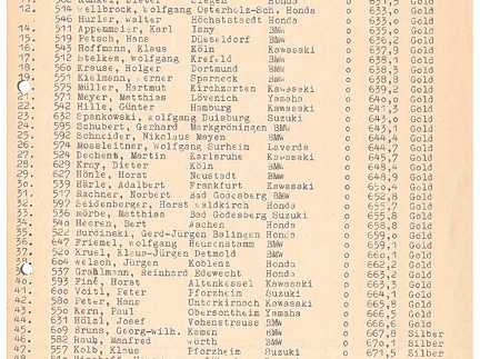 1977 Zuvi Deutsches Eck 06