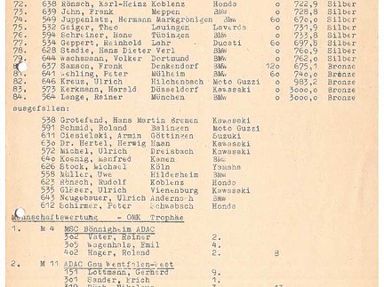 1977 Zuvi Deutsches Eck 07