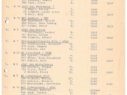 1977 Zuvi Deutsches Eck 08