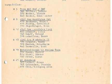 1977 Zuvi Deutsches Eck 09
