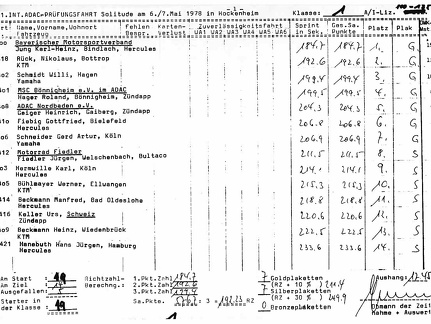 1978 - Prüfungsfahrt Solitude 02