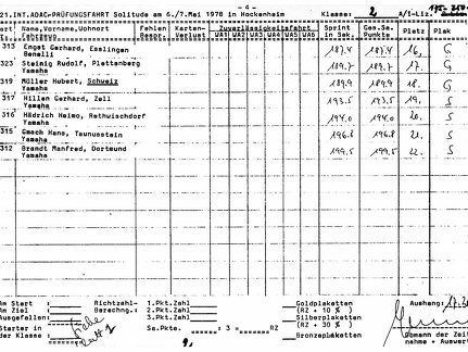 1978 - Prüfungsfahrt Solitude 05